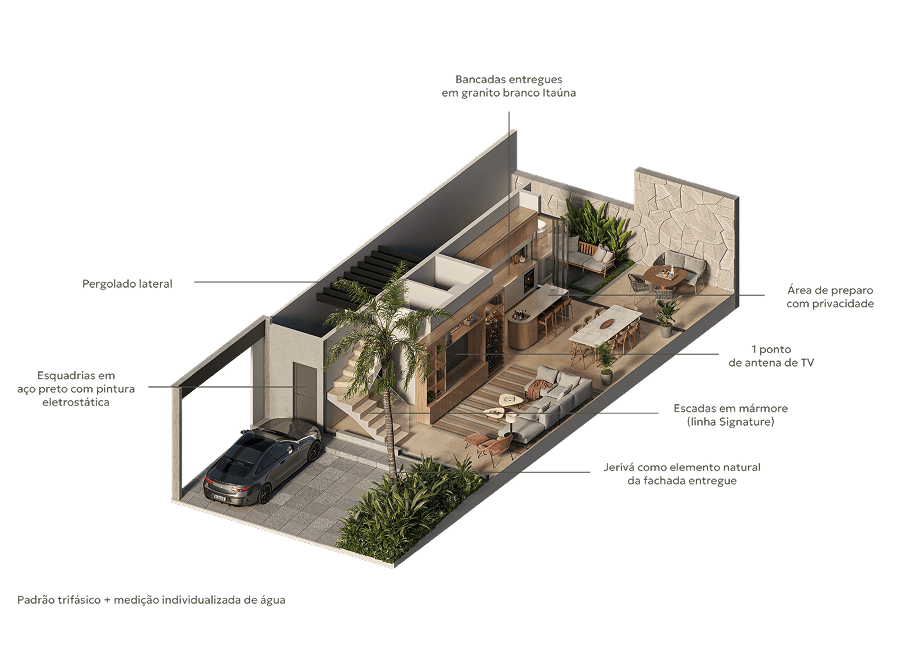 Planta Térreo